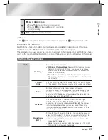 Предварительный просмотр 23 страницы Samsung HT-E3500 User Manual