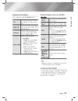 Предварительный просмотр 33 страницы Samsung HT-E3500 User Manual