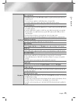 Предварительный просмотр 39 страницы Samsung HT-E3500 User Manual