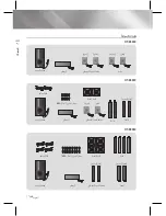 Предварительный просмотр 63 страницы Samsung HT-E3500 User Manual