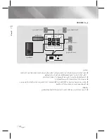 Предварительный просмотр 65 страницы Samsung HT-E3500 User Manual