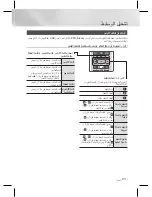 Предварительный просмотр 80 страницы Samsung HT-E3500 User Manual