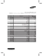 Предварительный просмотр 96 страницы Samsung HT-E3500 User Manual