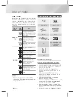 Предварительный просмотр 104 страницы Samsung HT-E3500 User Manual