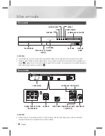 Предварительный просмотр 108 страницы Samsung HT-E3500 User Manual