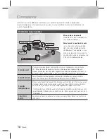 Предварительный просмотр 110 страницы Samsung HT-E3500 User Manual