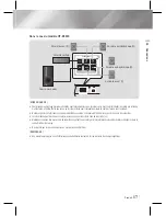 Предварительный просмотр 113 страницы Samsung HT-E3500 User Manual