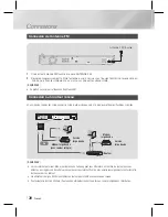 Предварительный просмотр 116 страницы Samsung HT-E3500 User Manual