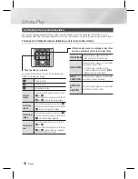 Предварительный просмотр 128 страницы Samsung HT-E3500 User Manual