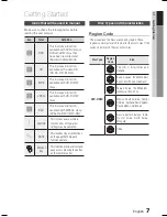 Предварительный просмотр 7 страницы Samsung HT-E355 User Manual