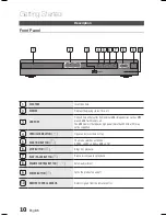 Предварительный просмотр 10 страницы Samsung HT-E355 User Manual