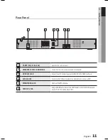 Предварительный просмотр 11 страницы Samsung HT-E355 User Manual