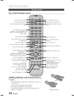 Предварительный просмотр 12 страницы Samsung HT-E355 User Manual