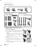 Предварительный просмотр 14 страницы Samsung HT-E355 User Manual