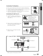 Предварительный просмотр 15 страницы Samsung HT-E355 User Manual