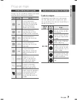 Предварительный просмотр 48 страницы Samsung HT-E355 User Manual