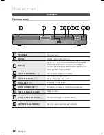 Предварительный просмотр 51 страницы Samsung HT-E355 User Manual