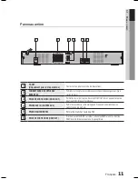 Предварительный просмотр 52 страницы Samsung HT-E355 User Manual