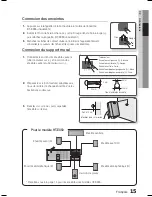 Предварительный просмотр 56 страницы Samsung HT-E355 User Manual