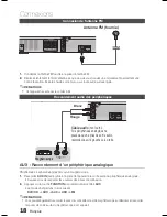 Предварительный просмотр 59 страницы Samsung HT-E355 User Manual