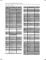 Предварительный просмотр 81 страницы Samsung HT-E355 User Manual