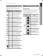 Предварительный просмотр 89 страницы Samsung HT-E355 User Manual