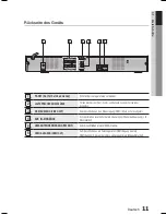 Предварительный просмотр 93 страницы Samsung HT-E355 User Manual