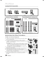 Предварительный просмотр 96 страницы Samsung HT-E355 User Manual