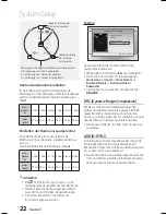 Предварительный просмотр 104 страницы Samsung HT-E355 User Manual