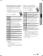 Предварительный просмотр 113 страницы Samsung HT-E355 User Manual