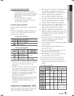 Предварительный просмотр 132 страницы Samsung HT-E355 User Manual