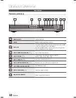 Предварительный просмотр 133 страницы Samsung HT-E355 User Manual