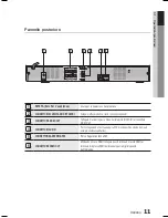 Предварительный просмотр 134 страницы Samsung HT-E355 User Manual