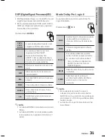 Предварительный просмотр 154 страницы Samsung HT-E355 User Manual