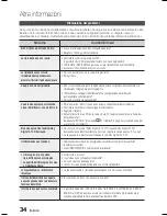 Предварительный просмотр 157 страницы Samsung HT-E355 User Manual