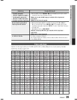 Предварительный просмотр 158 страницы Samsung HT-E355 User Manual