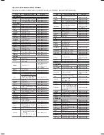 Предварительный просмотр 163 страницы Samsung HT-E355 User Manual