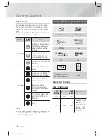 Предварительный просмотр 8 страницы Samsung HT-E3550 User Manual