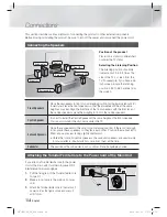 Предварительный просмотр 14 страницы Samsung HT-E3550 User Manual