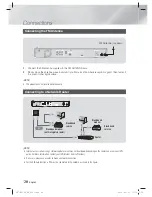 Предварительный просмотр 20 страницы Samsung HT-E3550 User Manual