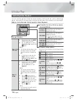 Предварительный просмотр 34 страницы Samsung HT-E3550 User Manual