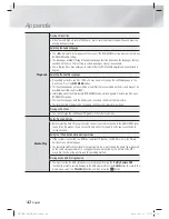 Предварительный просмотр 42 страницы Samsung HT-E3550 User Manual