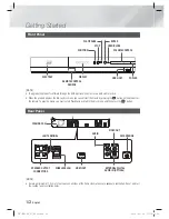 Preview for 12 page of Samsung HT-E4200 User Manual