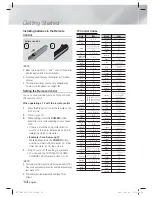 Preview for 14 page of Samsung HT-E4200 User Manual