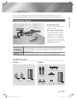 Preview for 15 page of Samsung HT-E4200 User Manual