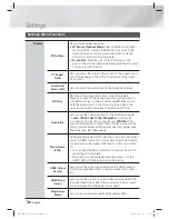 Preview for 26 page of Samsung HT-E4200 User Manual