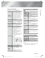 Preview for 41 page of Samsung HT-E4200 User Manual