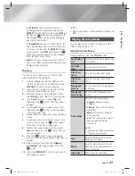 Preview for 43 page of Samsung HT-E4200 User Manual