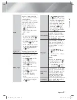 Preview for 45 page of Samsung HT-E4200 User Manual