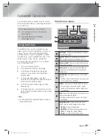 Preview for 49 page of Samsung HT-E4200 User Manual